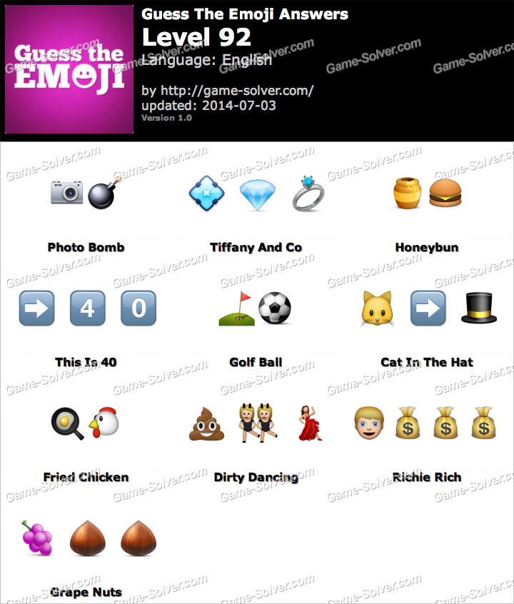 Guess the Emoji Level 92 Game Solver