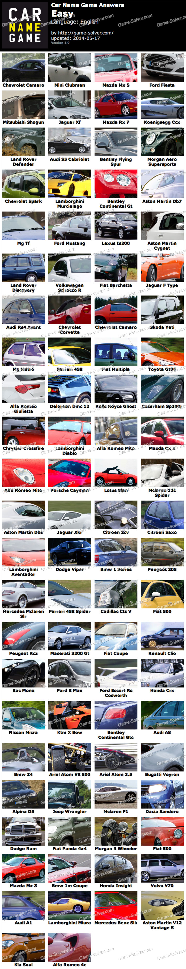 Car Name Game Answers Game Solver