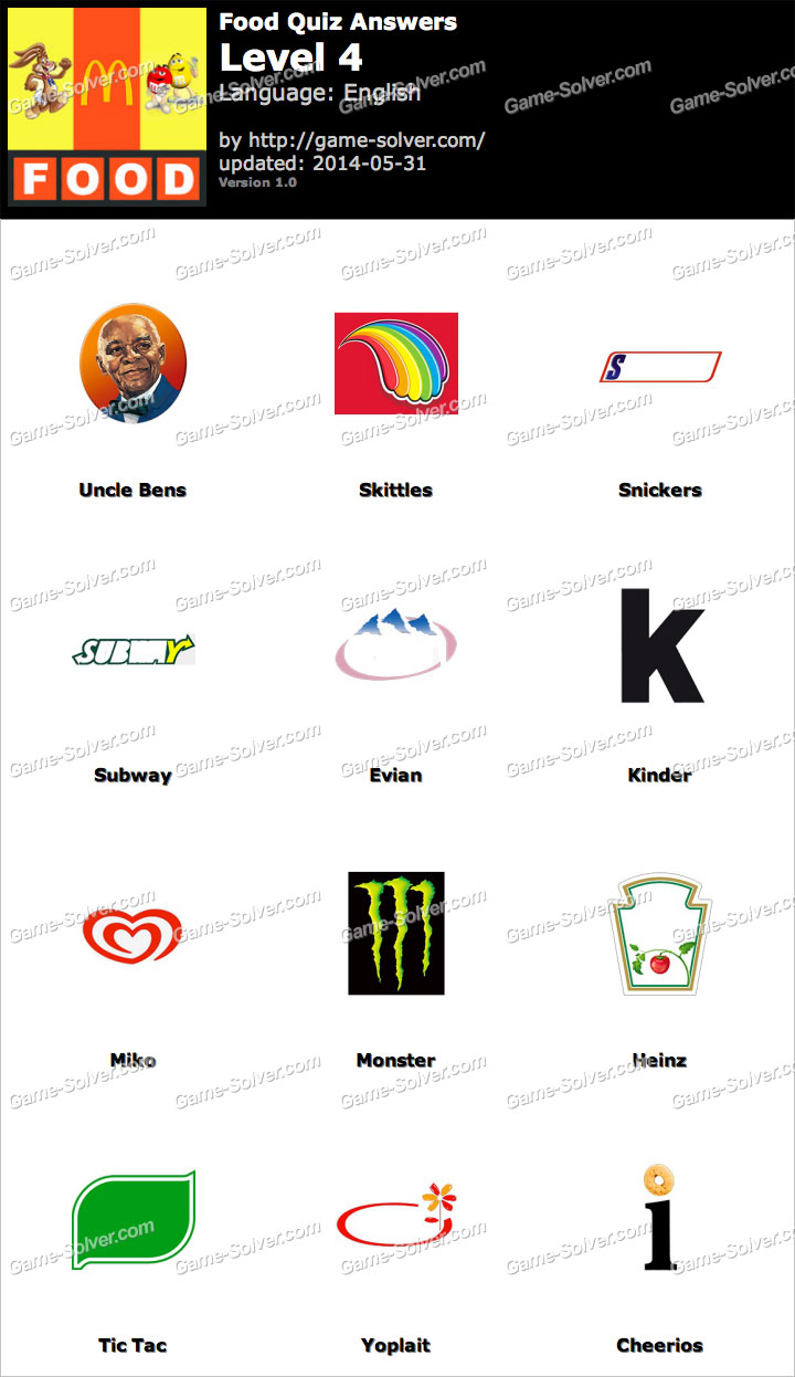 Logo Quiz Ultimate Food Answers Game Solver