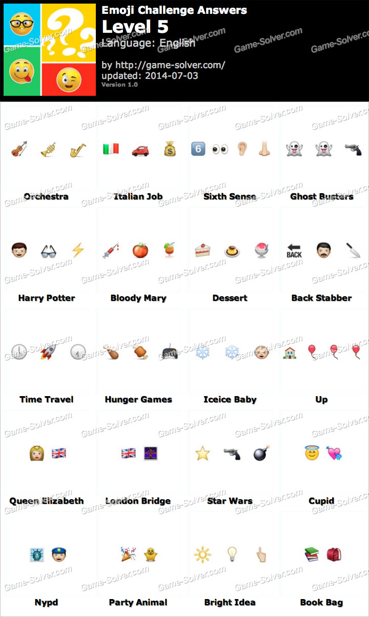 Emoji Challenge Level 5 • Game Solver