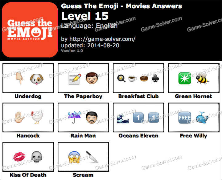 Emoji Game Cheats Level 15 Forest Health About