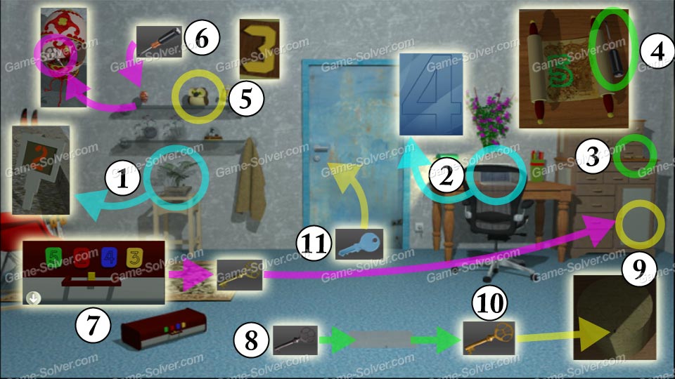 Escape Room New Escape Games Walkthrough Level 3 Game Rooms