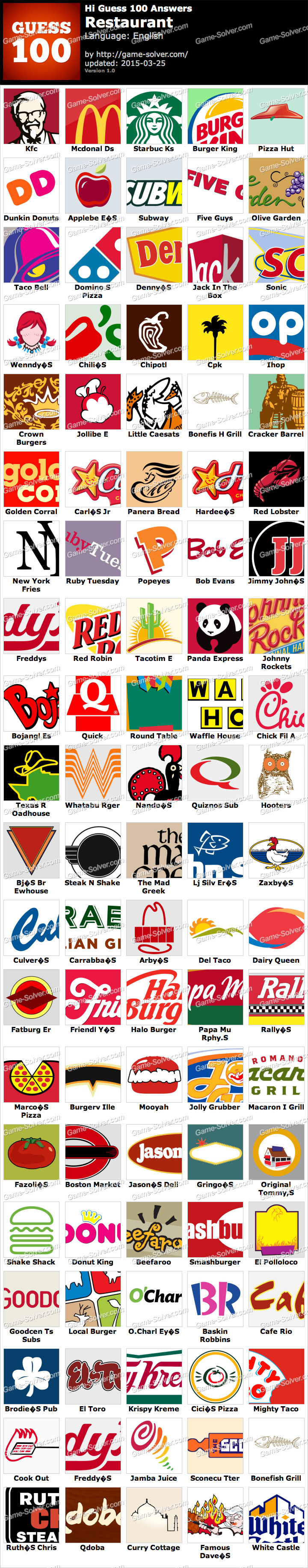 Guess The Restaurant Answers