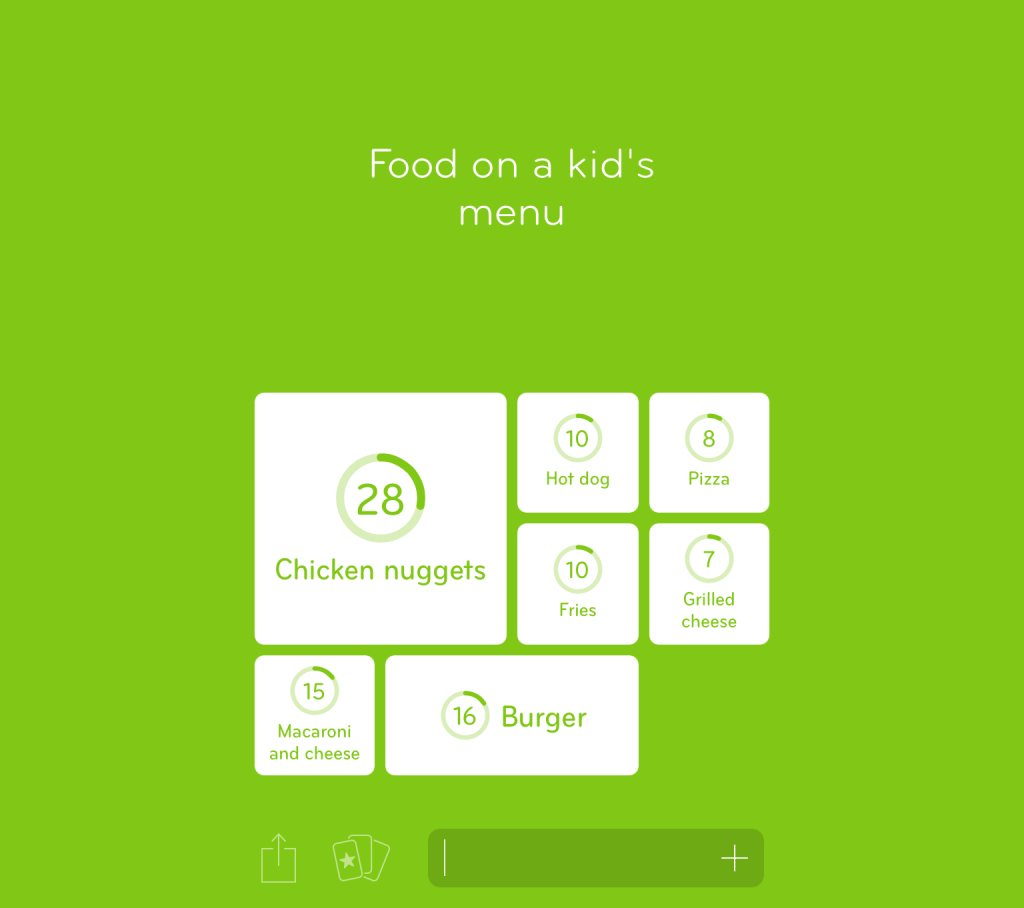94% Food On A Kids Menu_Solution
