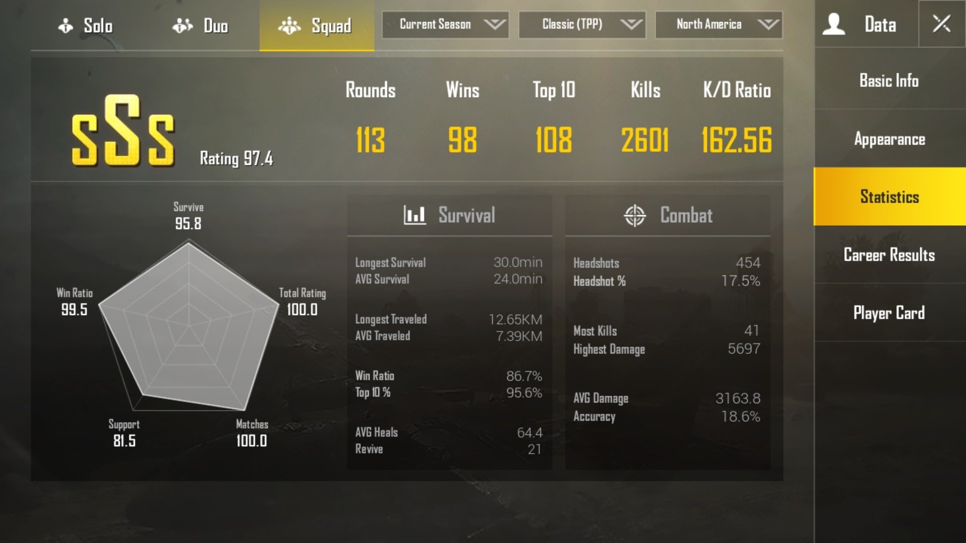 Most Wanted Mobil Bisa Distarter Tapi Tidak Nyala, Paling