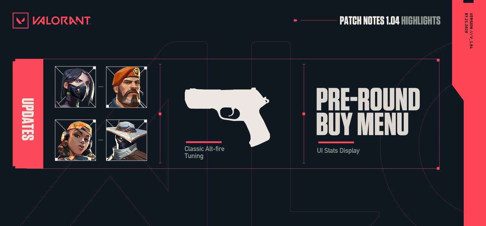 Patch Terbaru Valorant Telah Mengubah Shotgun Tidak SeOp Seperti