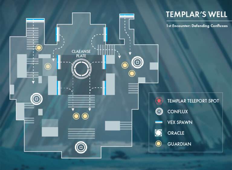 Destiny 2 Vault of Glass (VOG) Raid Maps
