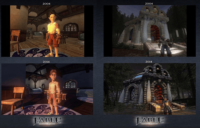 Fable Anniversary Review GameCloud