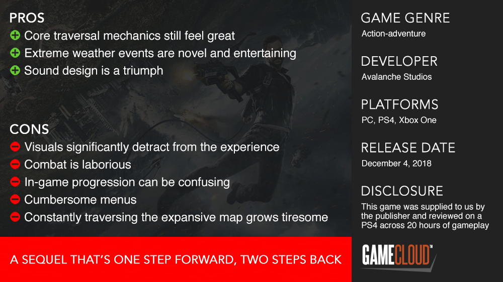 Just Cause 4 Review GameCloud