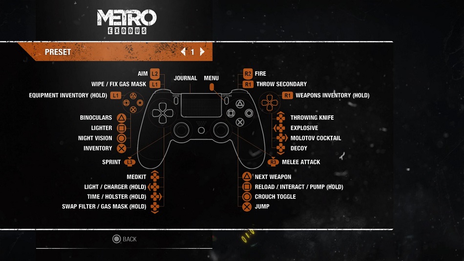 Metro Exodus Review