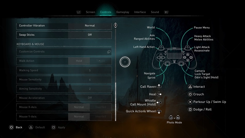 Assassin’s Creed Valhalla Review