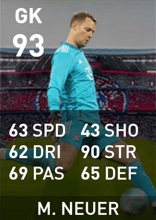 5 Best Goalkeepers in PES Mobile 2021 Livik