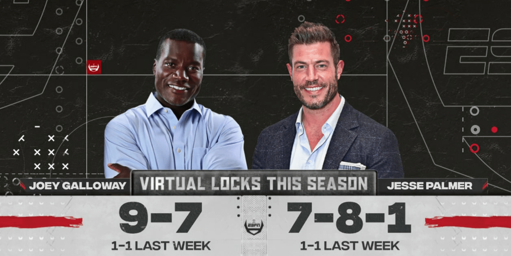 Week 12 2020 VirtualLocks with Joey Galloway & Jesse Palmer! Cole's Gameday Blog