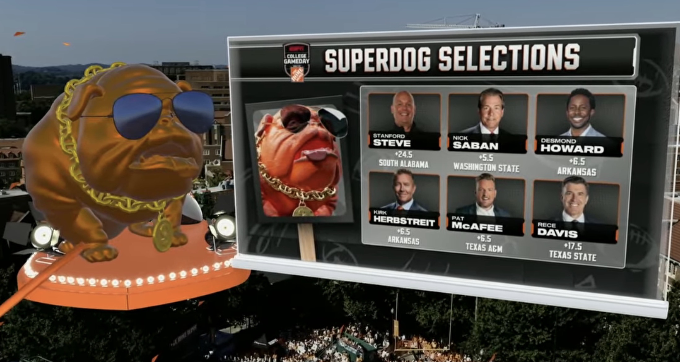 Saturday morning College Gameday picks! Super Dog picks, Stanford Steve’s board, celebrity guests and more! – Cole’s Gameday Blog Saturday morning College Gameday picks! Super Dog picks, Stanford Steve’s board, celebrity guests and more! – Cole’s Gameday Blog