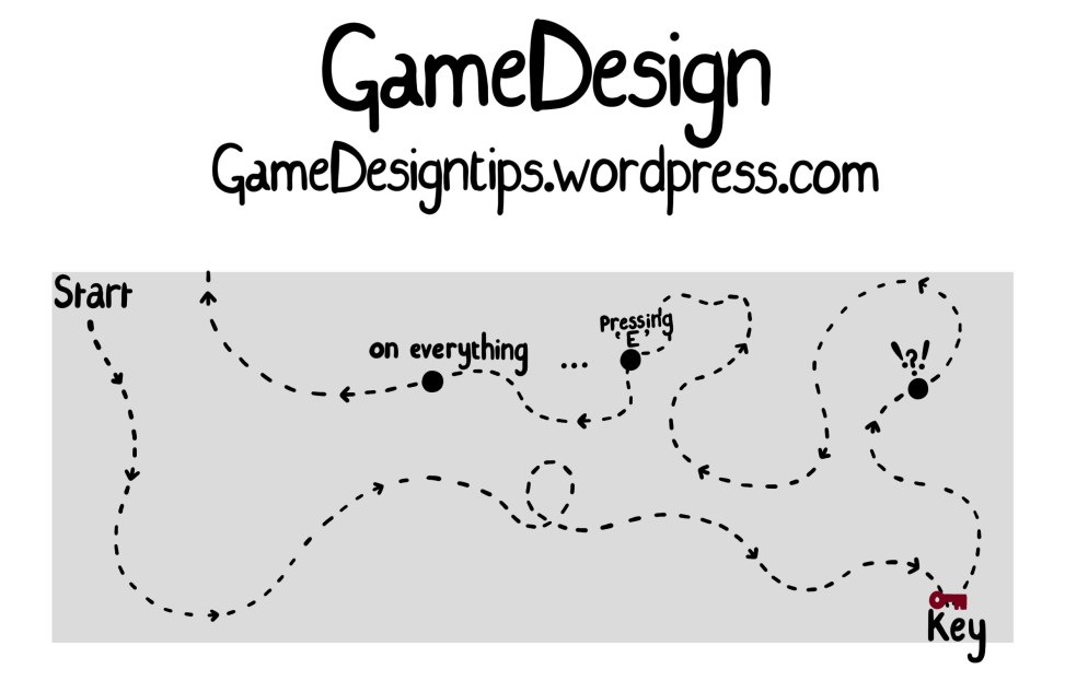 game design tips Game Design tips
