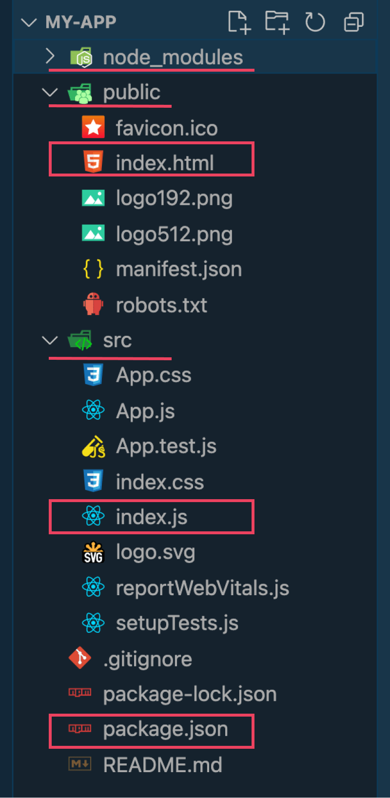 Create A React App Beginner's Tutorial GameDev Academy