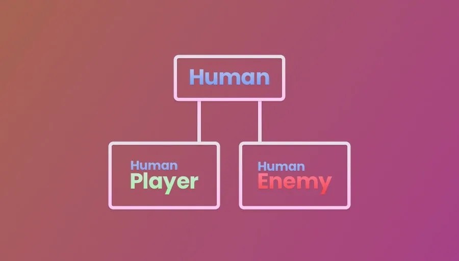 Interfaces in Unity (how and when to use them) Game Dev Beginner