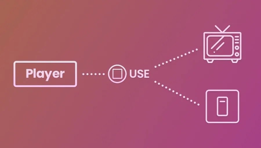 Interfaces in Unity (how and when to use them) Game Dev Beginner