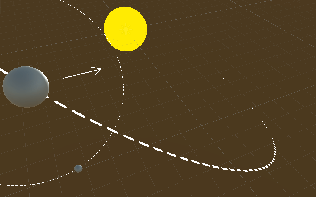 How to Rotate in Unity beginner’s guide) (2022)