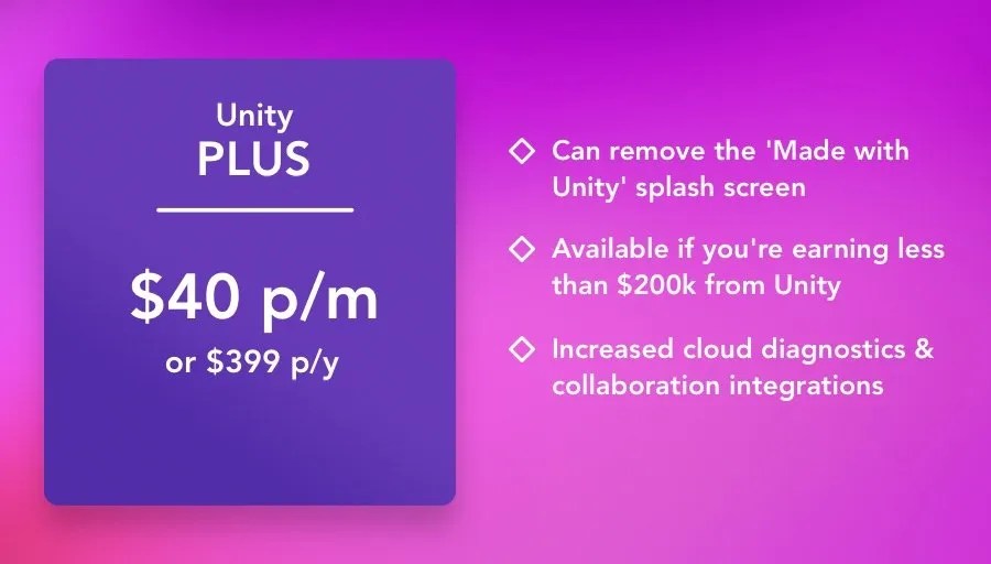 Is Unity free? (and will you ever need Unity Pro?) Game Dev Beginner