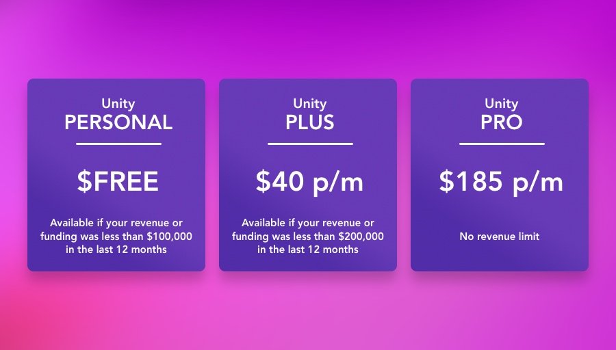 Is Unity free? (and will you ever need Unity Pro?) Game Dev Beginner