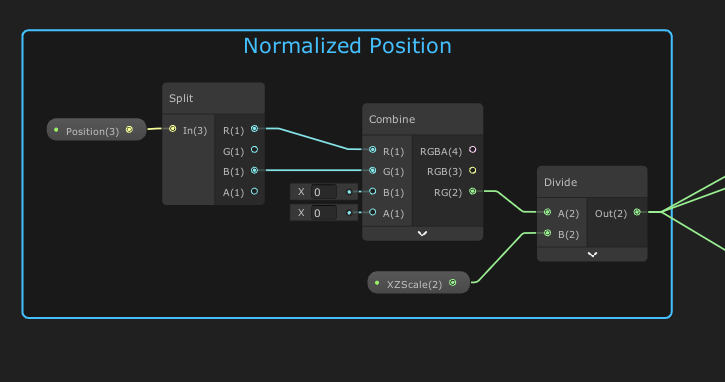 Paper Shader in Unity - Game Dev Bill