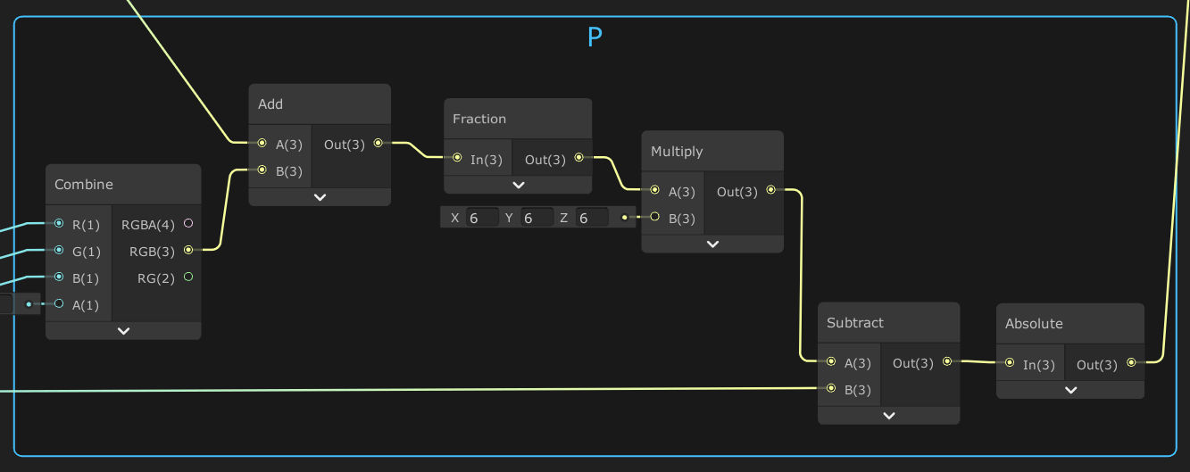HSV Shader Graph - Hue Saturation Value - Game Dev Bill