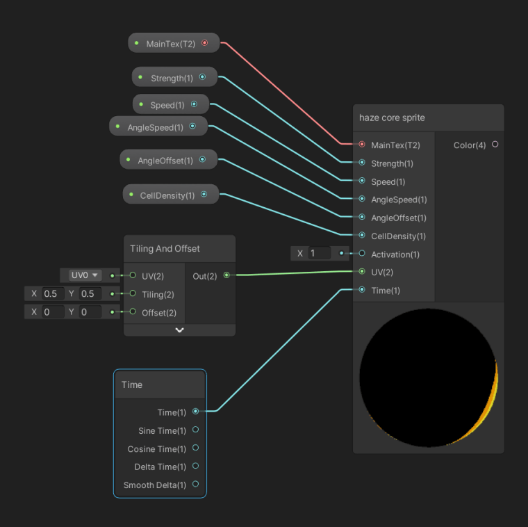Top Fire Shader Graphs - Game Dev Bill