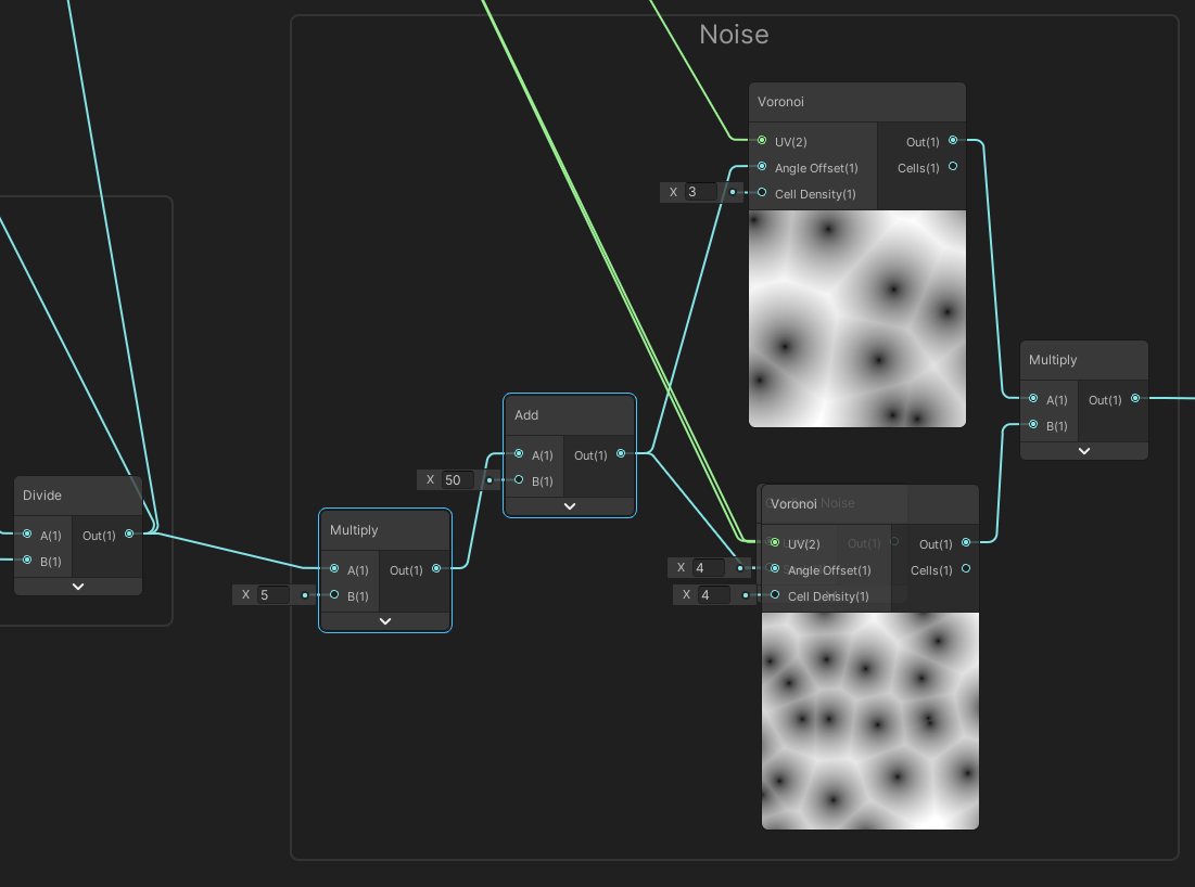 Top Fire Shader Graphs - Game Dev Bill