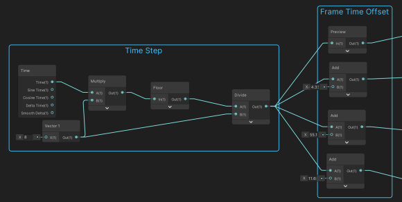Top Fire Shader Graphs - Game Dev Bill