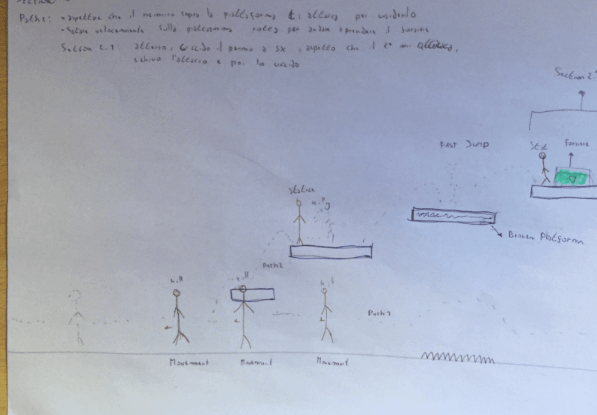 Level design on paper
