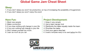 Global Game Jam cheat sheet