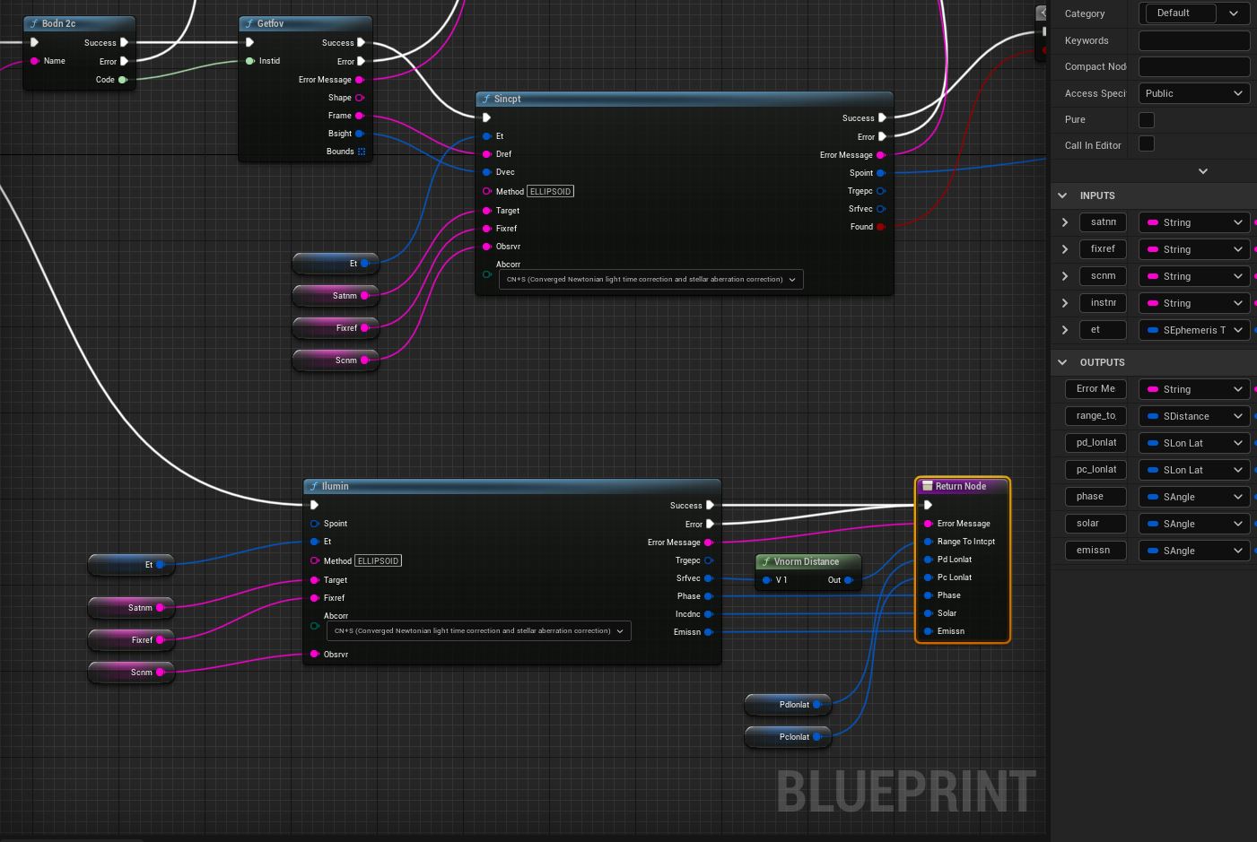 Adding ThirdParty Libraries to Unreal Engine NASA's SPICE Toolkit (Part 1)