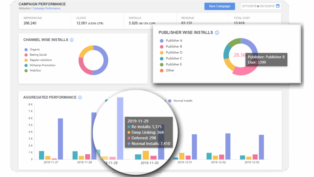Deep Hot Link Explained Meaning, Types, and Benefits