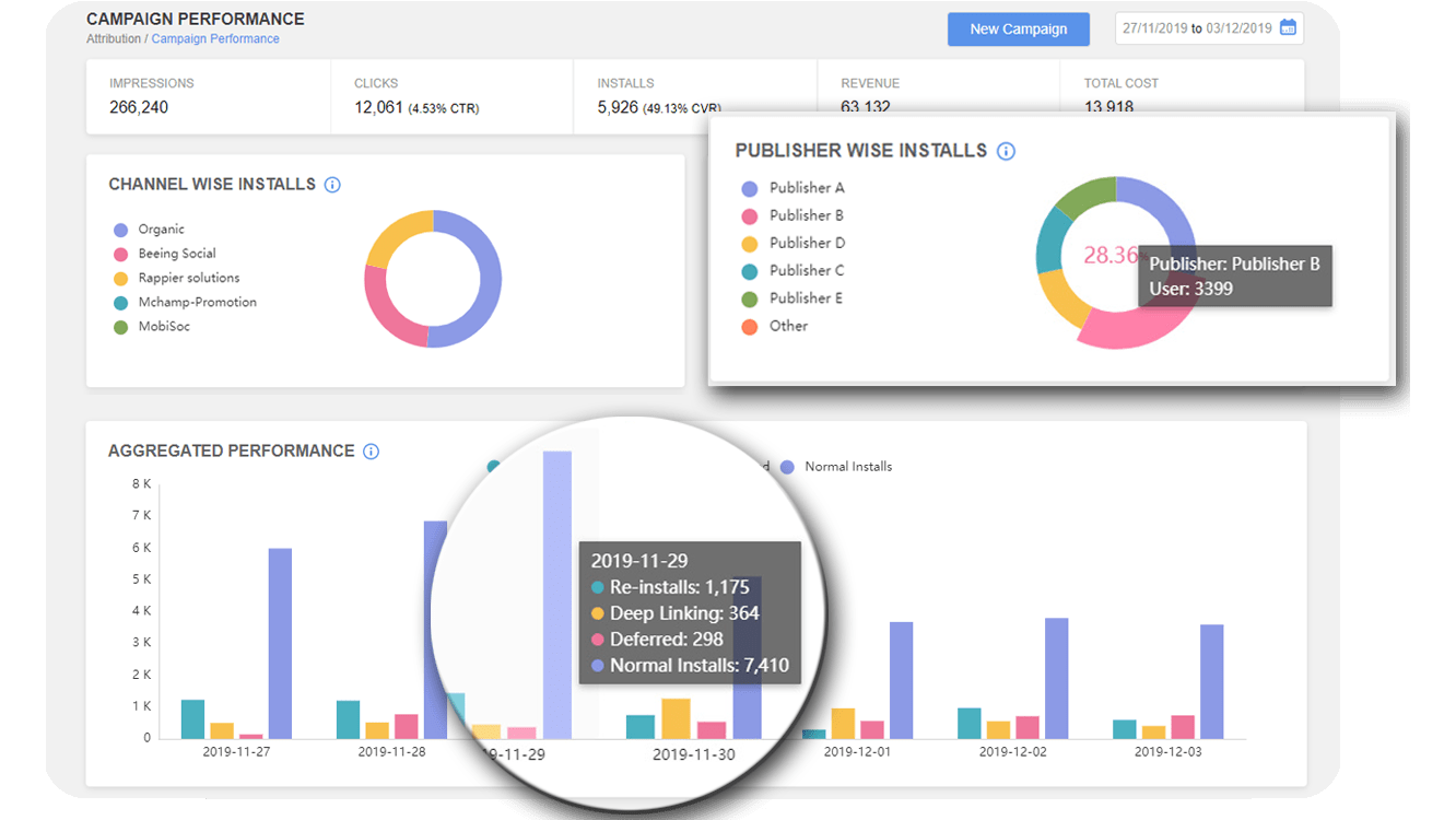 Deep Hot Link Explained Meaning, Types, and Benefits