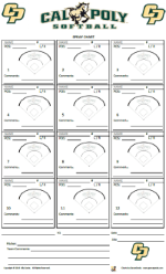 Printable Spray Charts