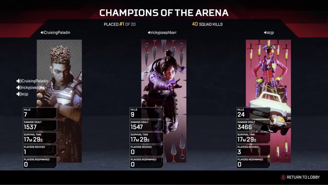 Apex Legends Kill Records Most Kills in Apex Legends (PS4, Xbox One, PC) GameGuideHQ