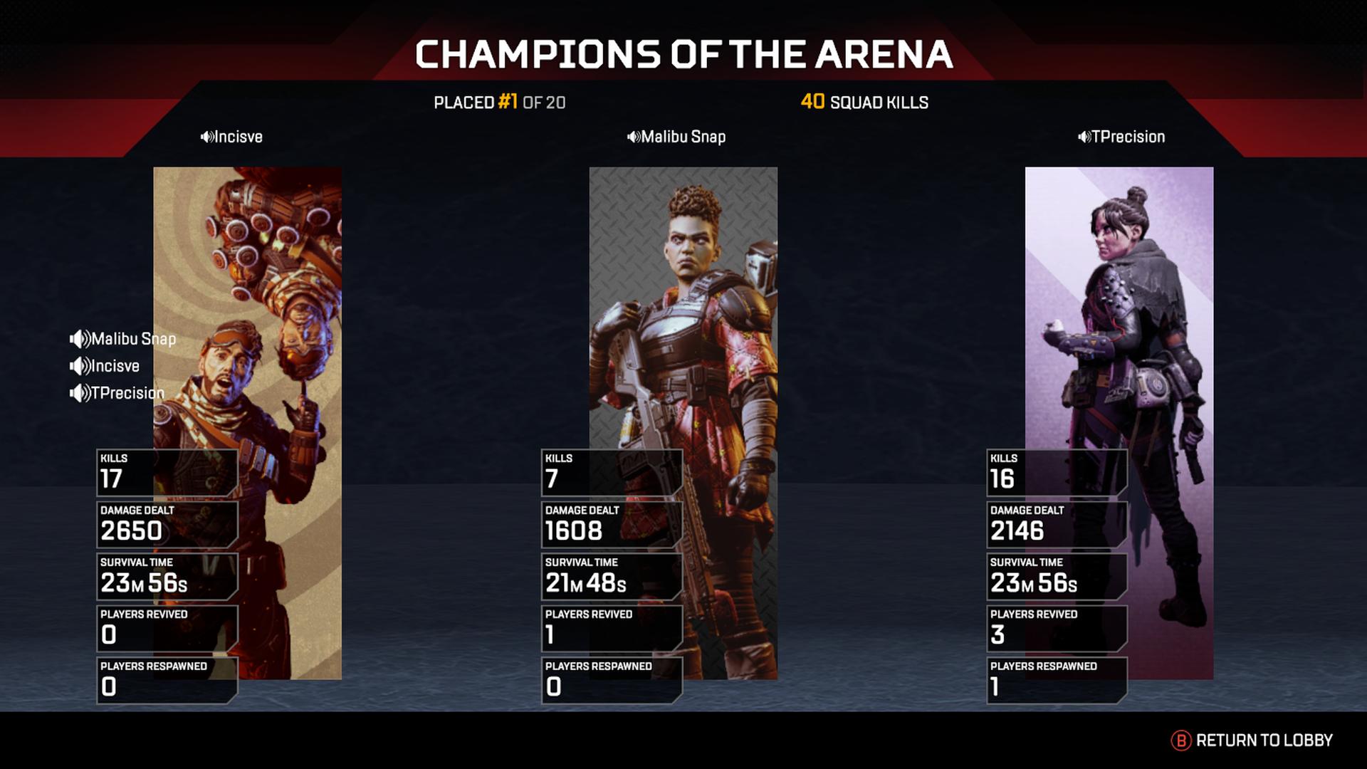 Apex Legends Kill Records Most Kills in Apex Legends (PS4, Xbox One, PC)