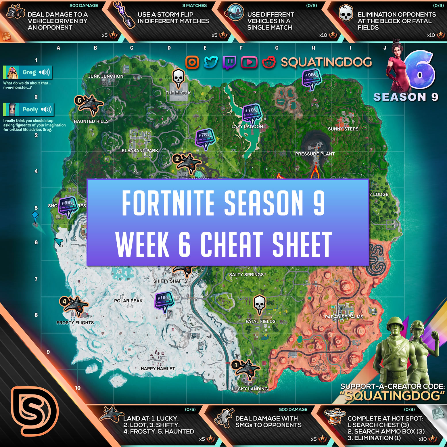 Fortnite Cheat Sheet