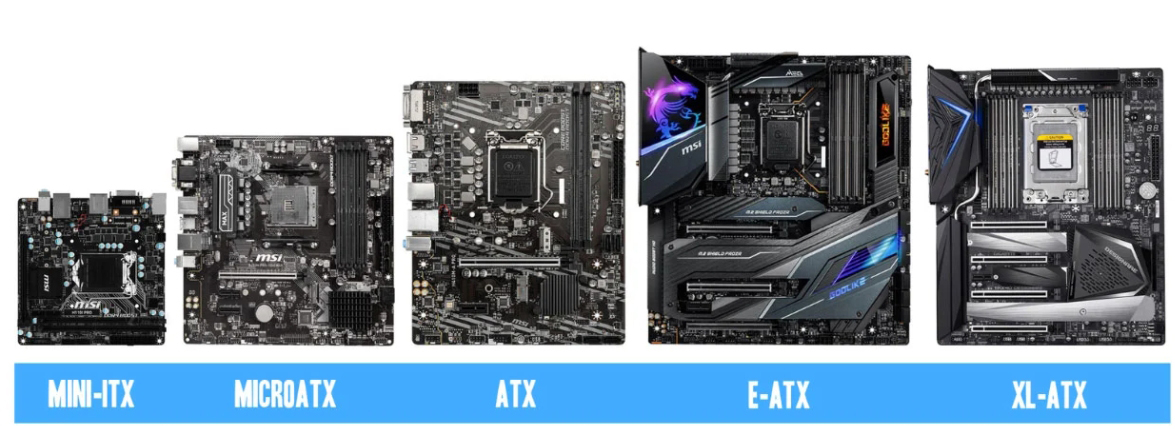 PC Case Sizes A Comprehensive Guide