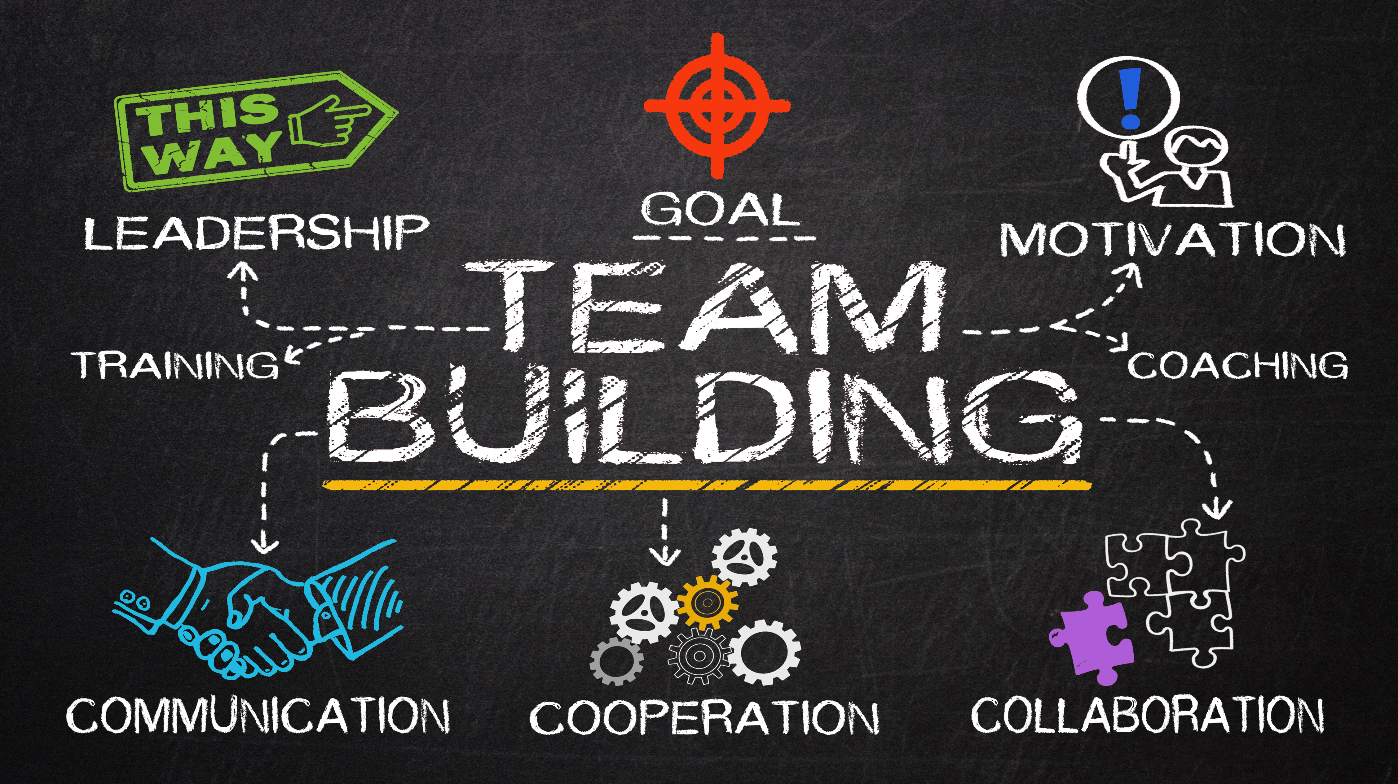 Corporate Events Game On Escapes & More Corporate Events Game On Escapes & More