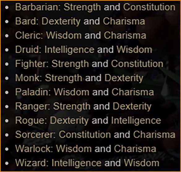 Baldur's Gate 3 Saving Throws Explained