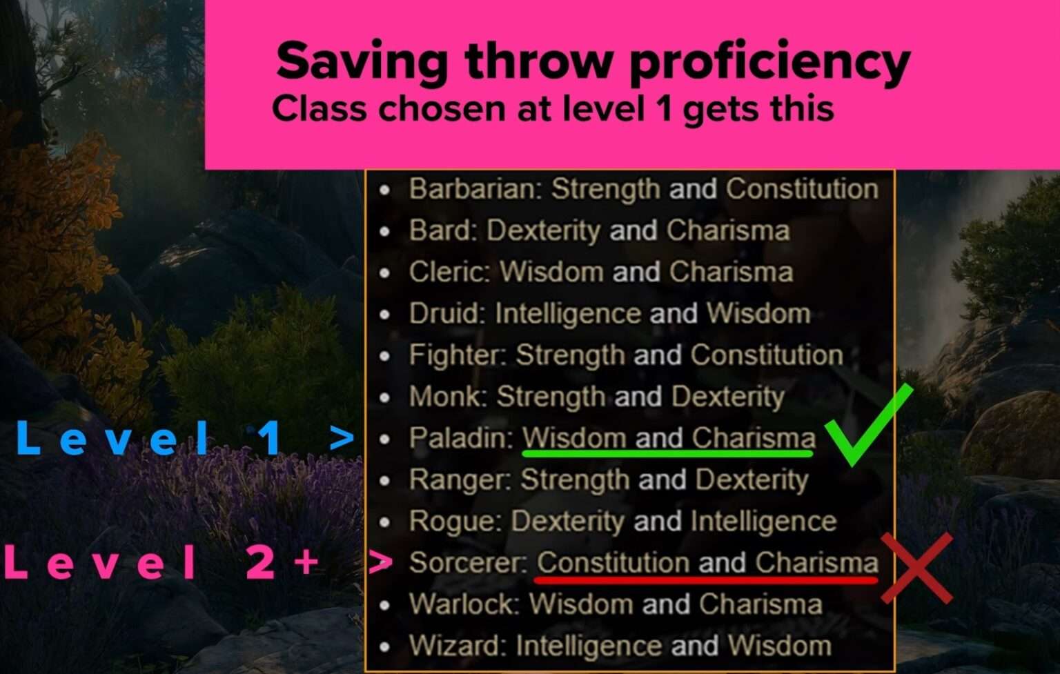 Baldur's Gate 3 Saving Throws Explained