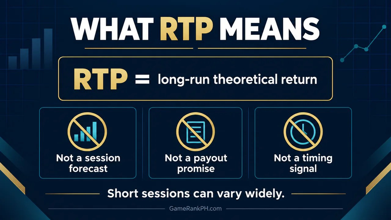 06 what rtp means