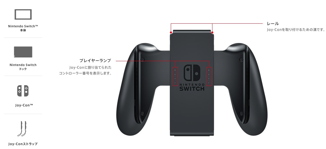 The Nintendo Switch Joy-Cons Won't Come With Rechargeable Grip - Gameranx