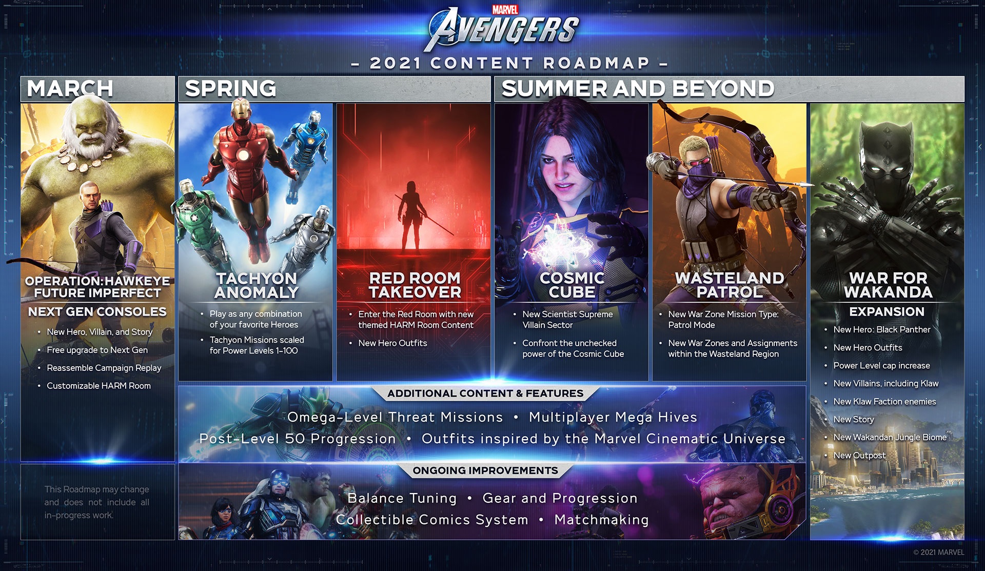 Marvel's Avengers Expansion War for Wakanda Announced Gameranx
