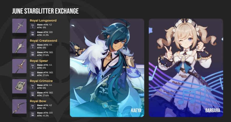 Genshin Impact June 2021 Starglitter Exchange Shop Characters and