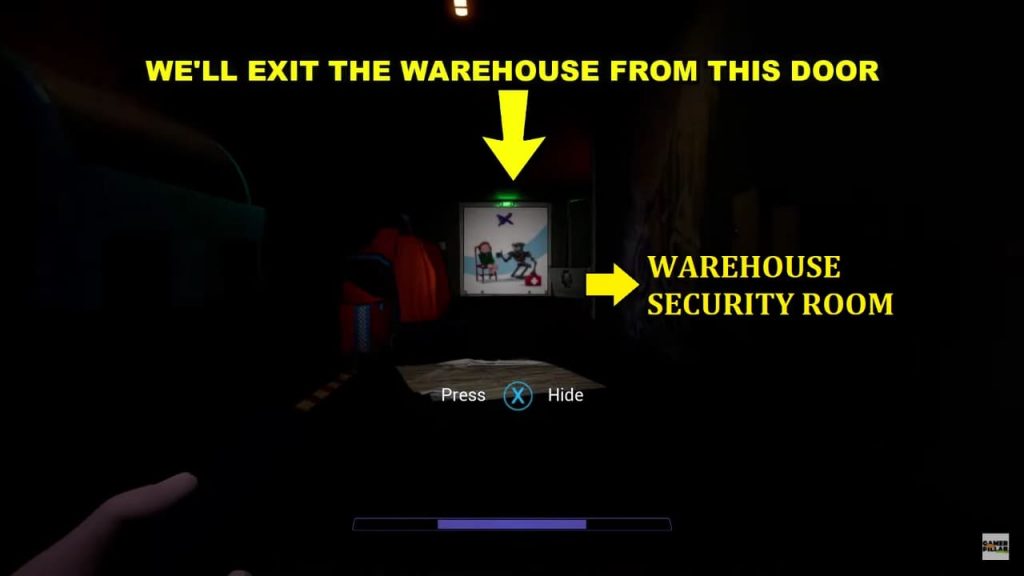 Parts and Service Find a Way into Parts and Service Five Nights at