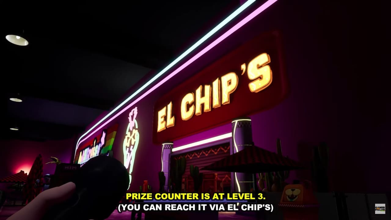 Prize Counter Find the Prize Counter Security Office Five Nights at