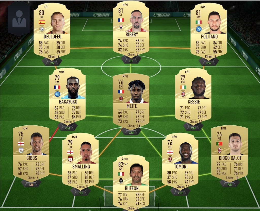 [Top 10] FIFA 21 Best Budget Teams GAMERS DECIDE